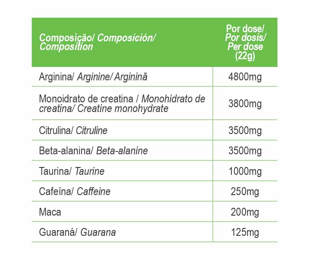 Pre-Workout Impact 400g - Gold Nutrition